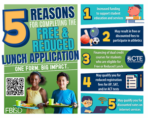 5 Reasons for Completing the Free and Reduced Lunch Application